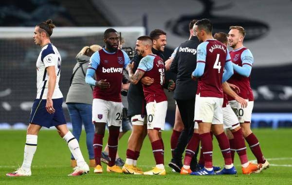 时机成本 时机成本