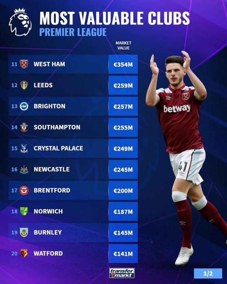 的持续标识 的持续标识